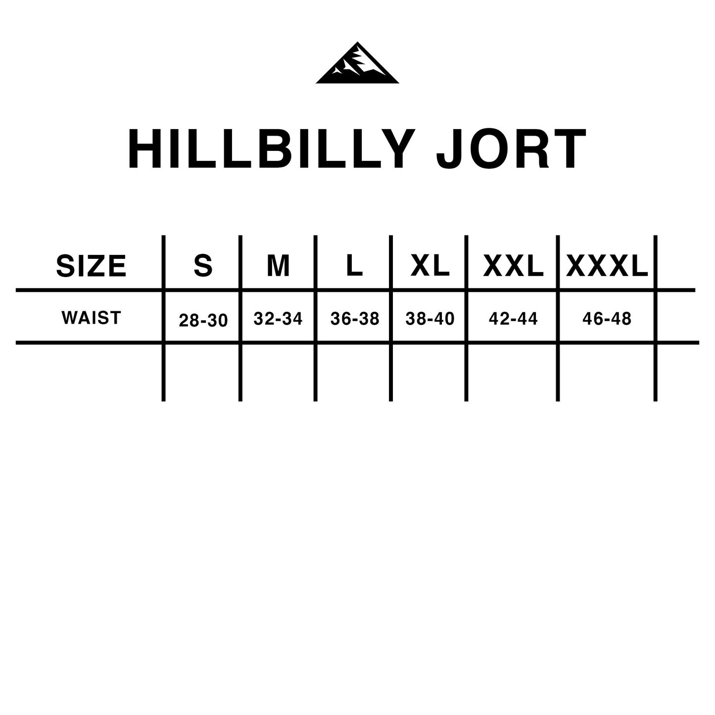 Hillbilly “Midnight” Jorts